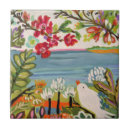 Search for garden birds tiles Nature