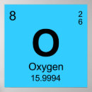 Search for oxygen posters Periodic table
