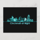Search for cincinnati postcards Skyscraper