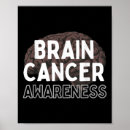 Search for brain tumour art Stress management