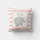 Search for elephant gifts Nursery