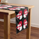 Search for scandinavian table runners Norwegian