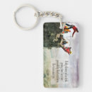Search for risks key rings Inspirational