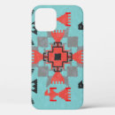 Search for thunderbird iphone cases Pattern