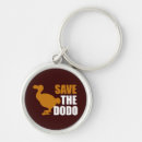 Search for funny novelty key rings Humour
