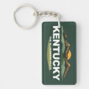 Search for daniel key rings Travel