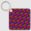 Search for orange background key rings Pattern