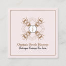 Search for beekeeping business cards Candle maker