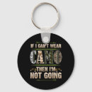 Search for lures key rings Sea
