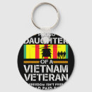 Search for vietnam key rings Freedom