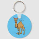 Search for camel key rings Cute
