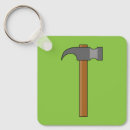 Search for carpenter key rings Craftsman