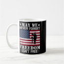 Search for american red cross mugs Navy