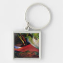 Search for expressionist key rings Macke