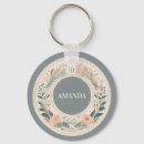 Search for folk rounded key rings Boho