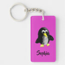 Search for lucky rectangular key rings Funny