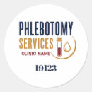 Search for phlebotomy crafts party Blood draw