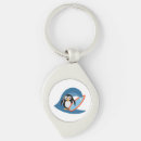 Search for surfers key rings Vacation