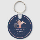 Search for builder key rings Realty company marketing