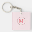 Search for equipment key rings Modern