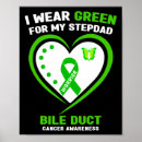 Search for wear art Cancer