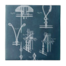 Search for details tiles Plans