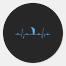 Search for mens golf stickers Golfmode