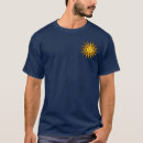 Search for uruguay tshirts Flag