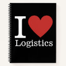 Search for distributers Warehouse manager