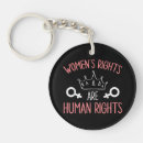 Search for activism key rings Lives