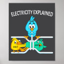 Search for electrical engineering posters Electricity