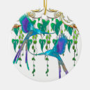 Search for rainforest christmas tree decorations Tropical