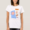 Search for candy shop clothing Sweet