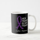 Search for colon cancer mugs Disease