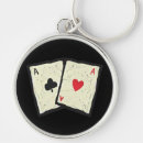 Search for pairs key rings Poker