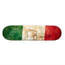 Search for italian skateboards World flags
