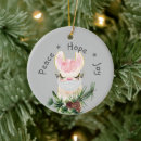 Search for alpaca christmas decor Animals