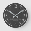 Search for kitchen chalkboard art Rustic