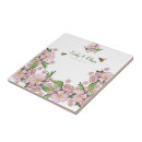 Search for apple tree tiles Watercolor