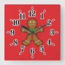 Search for gingerbread man clocks Red