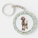 Search for pet loss key rings Forever in our hearts