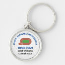 Search for running coach key rings Athlete