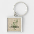 Search for island girl key rings Hula