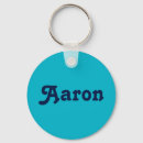 Search for aaron Male