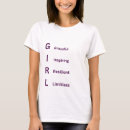 Search for resilient quote Women empowerment