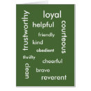 Search for trustworthiness Helpful