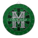Search for gray dartboards Fun