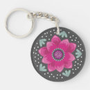 Search for pretty rounded key rings Stylish