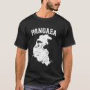 Search for pangea Supercontinent