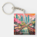 Search for tourist key rings Beautiful architecture landscape